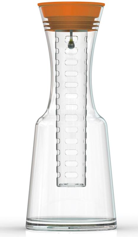 ZESTGLASS Jug & Pitcher